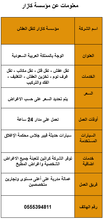 شركة نقل عفش بالوجة
