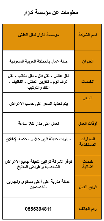 شركة نقل عفش بحالة عمار