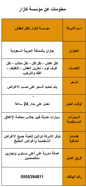 شركة نقل عفش من ابها الي جازان
